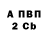 Кетамин VHQ Misha Bicepsss
